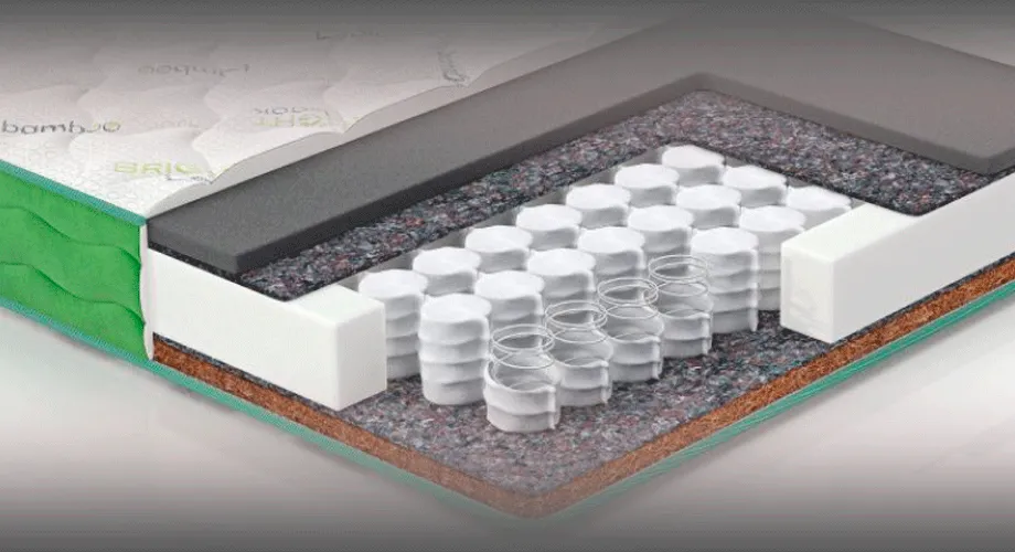 Какая жесткость матраса лучше